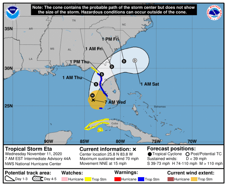 Hurricane Eta School Closure Information