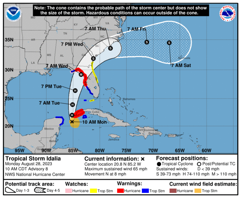 Update on Tropical Storm Idalia