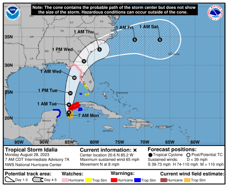 Tropical Storm Idalia