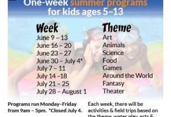 Summer Camp 2025 photo